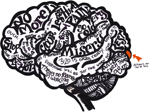 Your brain at mile 22.
